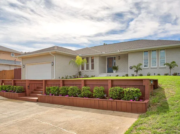 1251 Bayview Ln, Gulf Breeze, FL 32563