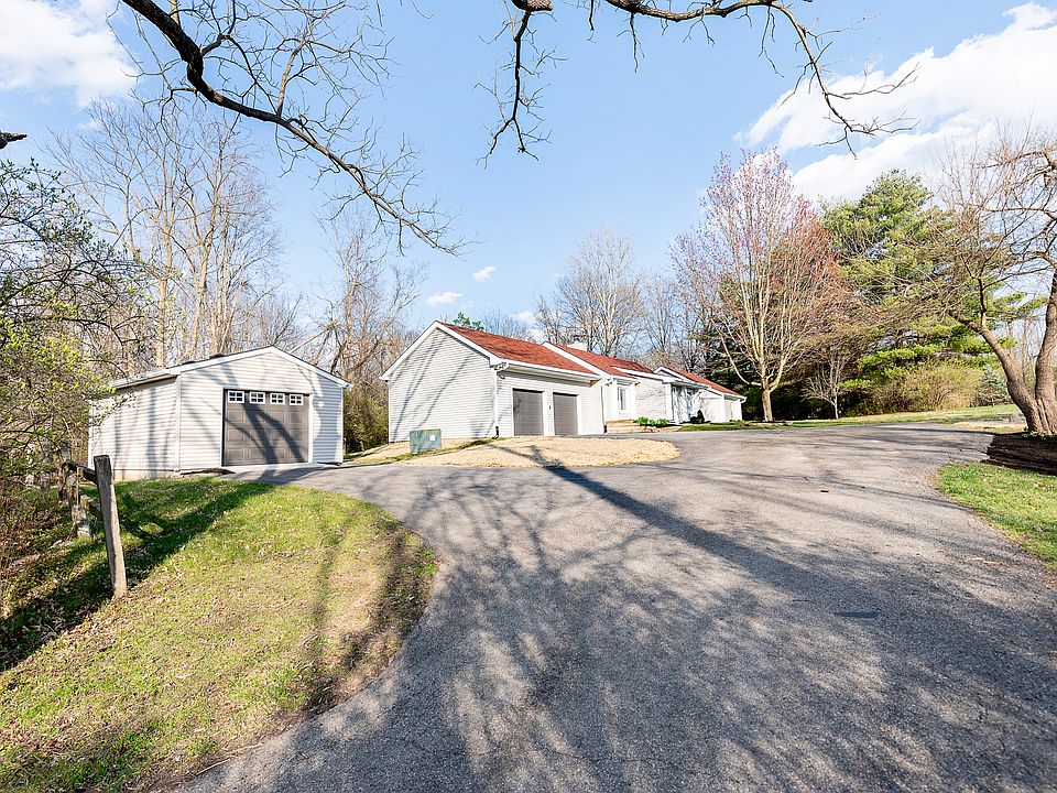 8879 Sargent Rd, Indianapolis, IN 46256 Zillow