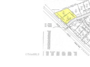 141 Arnold Farms Ln, Lexington, NC 27295