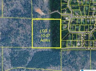 8260 Kermit Johnson Rd #1, Pinson, AL 35126