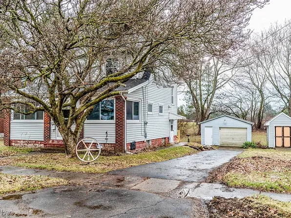 2320 Roy St, Youngstown, OH 44509