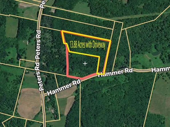 Hammer Road, Fremont Center, NY 12736