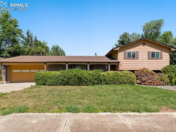 1103 Pike Dr, Colorado Springs, CO 80904
