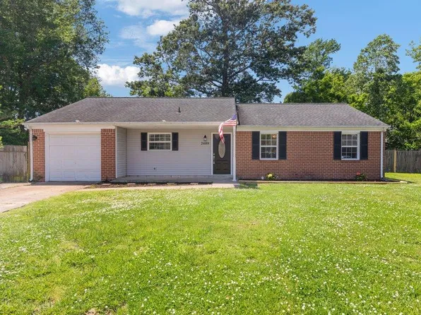 2609 Luzerne Cir, Virginia Beach, VA 23453