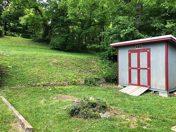 Storage shed and backyard