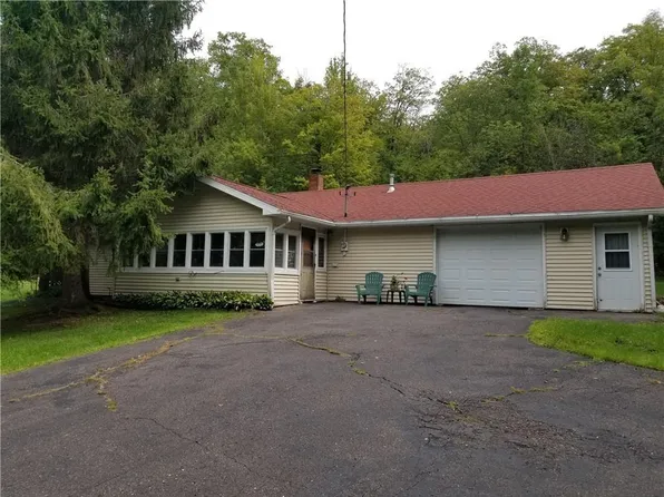 4294 Lake Winter Road, Winter, WI 54896