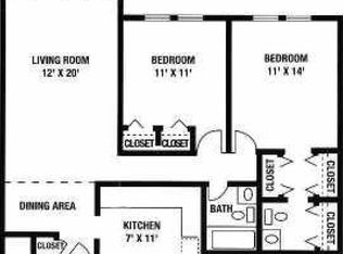 6625 Clayton Ave APT 223, Saint Louis, MO 63139