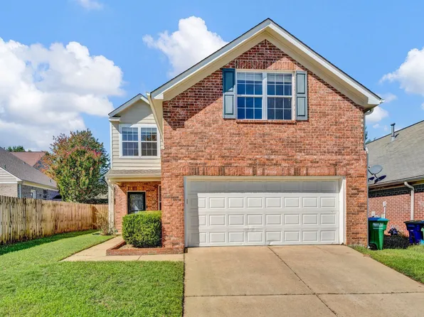 12175 Hidden Trl, Arlington, TN 38002