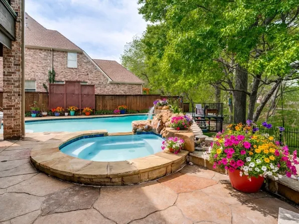 1912 Surrey Ln, McKinney, TX 75070