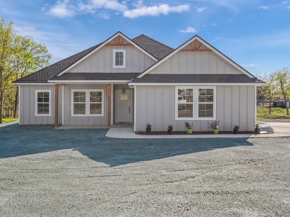 189 Fernwood Dr, Woodway, TX 76712