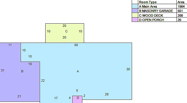 plan of the house