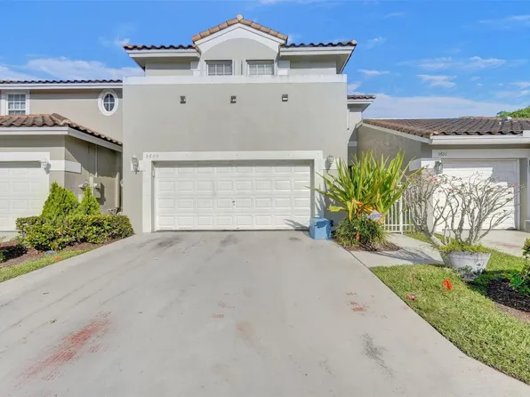 5605 NW 117th Avenue, Coral Springs, FL 33076