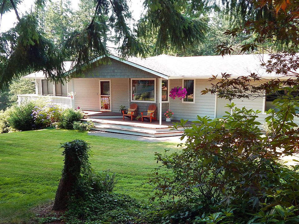 Front facing South
