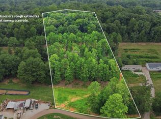 141 Townsend Ct, Spartanburg, SC 29302