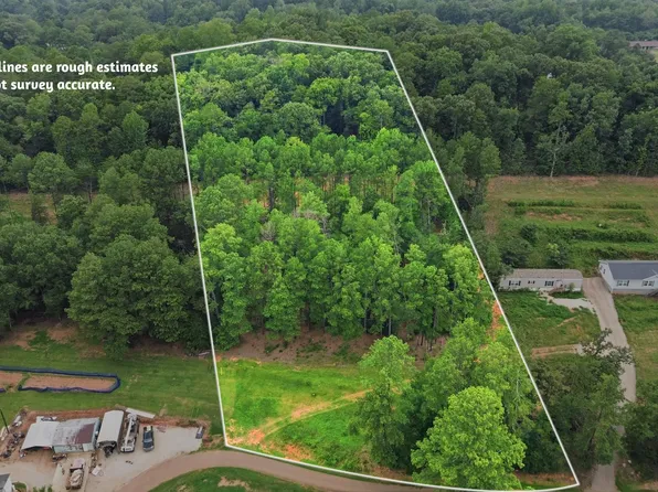 141 Townsend Ct, Spartanburg, SC 29302