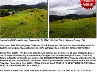 Old Knoxville Hwy, Greeneville, TN 37743