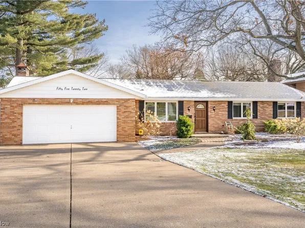 5522 West Blvd NW, Canton, OH 44718