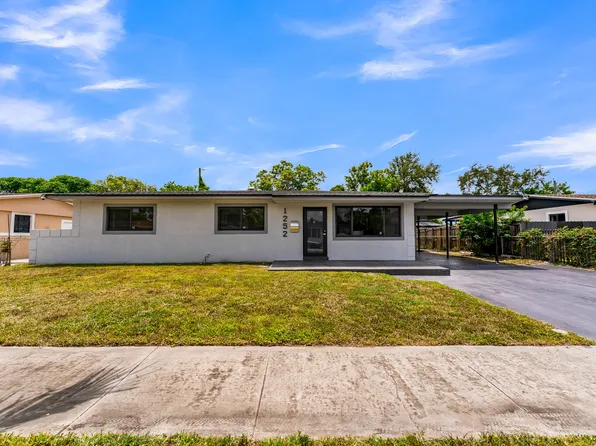1252 NW 172ND Terrace, Miami Gardens, FL 33169