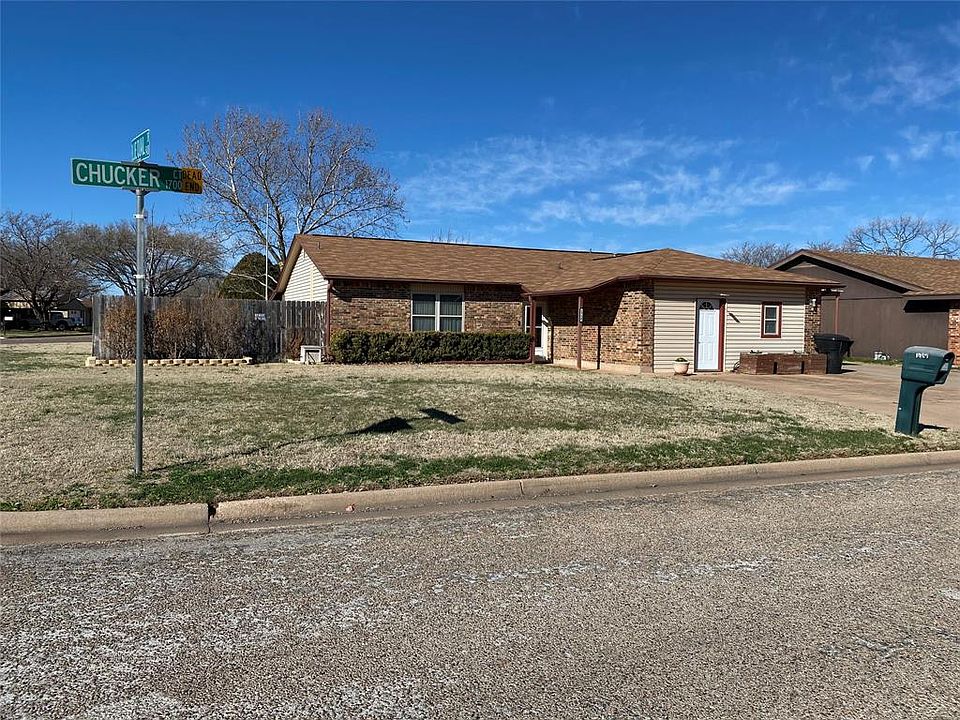 1st image of 1750 Chucker Ct