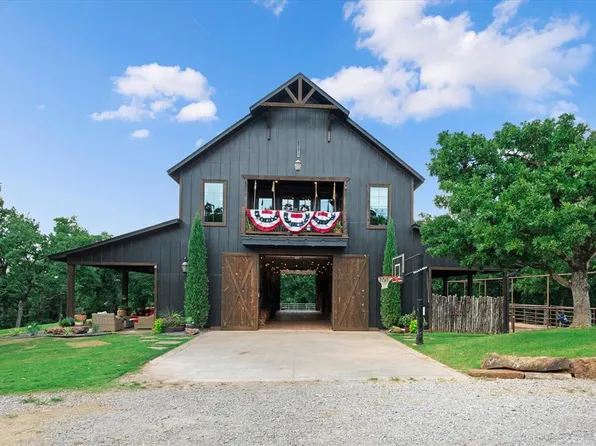 21300 N Hiwassee Rd, Arcadia, OK 73007