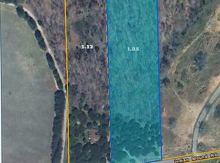Indian Mound Rd, Sparta, TN 38583