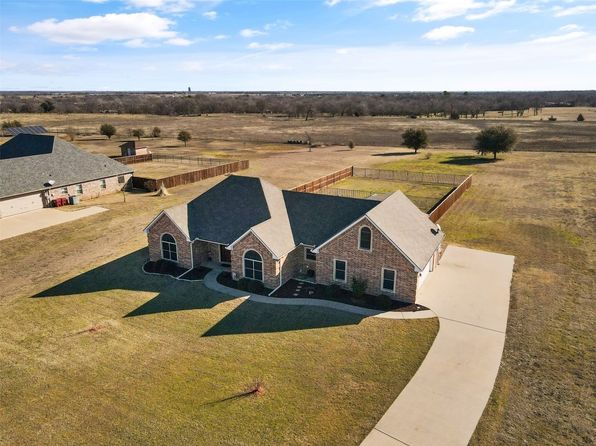 Bells TX Real Estate - Bells TX Homes For Sale | Zillow