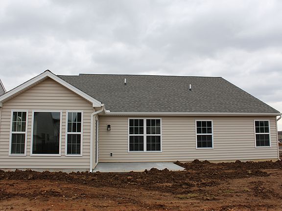 current progress as of 3.22.19