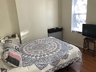 Rented by Rentiko Inc