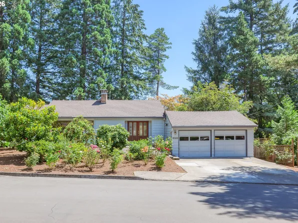 8000 SW Wareham Cir, Portland, OR 97223