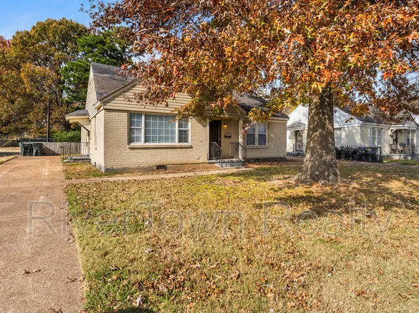 1093 N Watkins St, Memphis, TN 38107