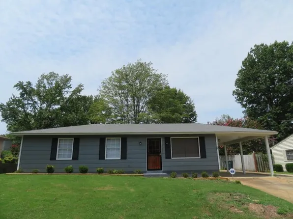 3789 Ashburn St, Memphis, TN 38109