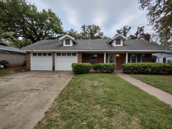 2908 SE 6th St, Mineral Wells, TX 76067