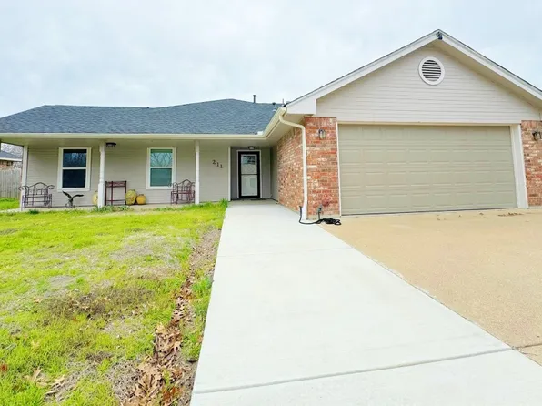 211 Modene Ave, Waxahachie, TX 75165