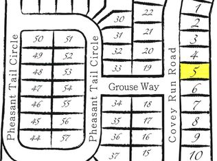 1115 Covey Run Rd, Sheridan, WY 82801