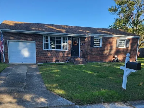2024 Cherry Lane, Chesapeake, VA 23323