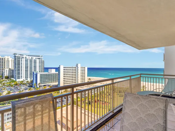 3400 N OCEAN Drive #1505, Singer Island, FL 33404