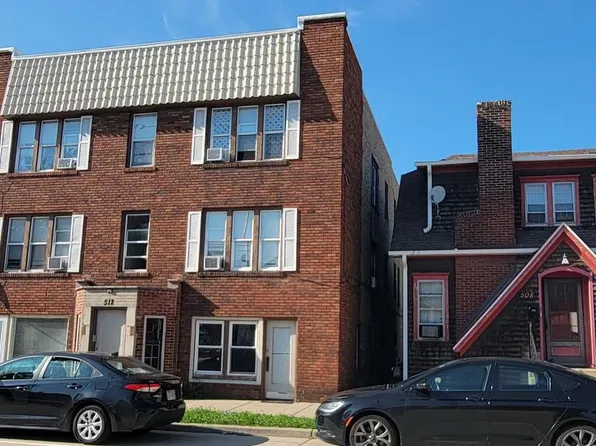 512 16th STREET, Racine, WI 53403