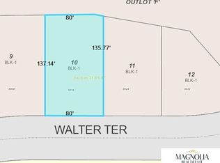 3016 Walter Ter, Roca, NE 68430