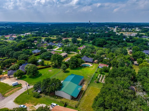 7008 County Road 527, Burleson, TX 76028