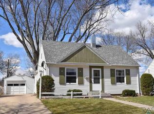909 S Williams Ave, Sioux Falls, SD 57104