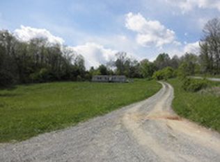 1272 Dusty Rock Rd NW, Riner, VA 24149