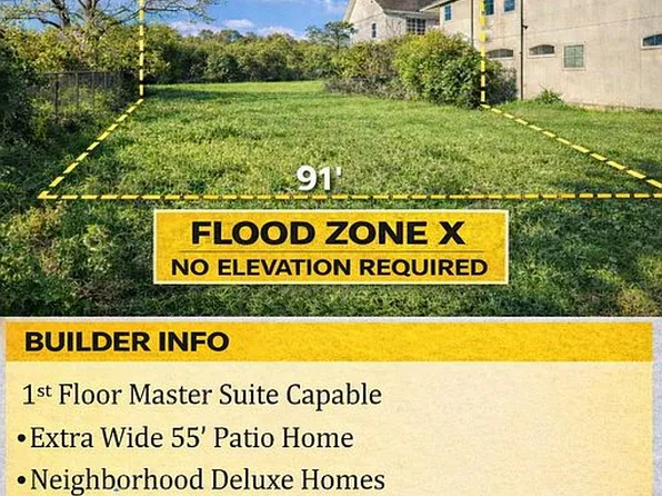 0 Shadyvilla Ln, Houston, TX 77055