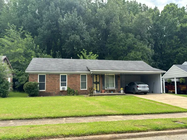 5048 Gull Rd, Memphis, TN 38109