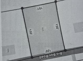 465 Big Bay Road, Queensbury, NY 12804