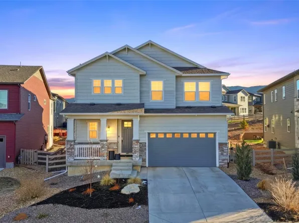 8626 Cheraw Street, Littleton, CO 80125