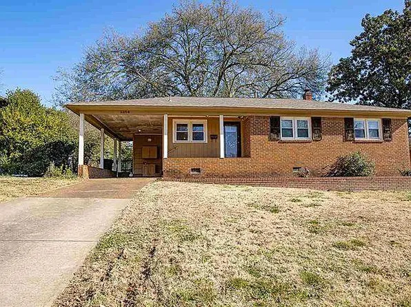 1354 Wilbec Rd, Memphis, TN 38117