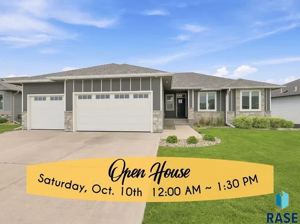 4220 N Astoria Dr, Sioux Falls, SD 57108