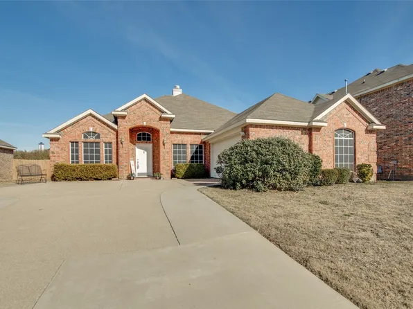 2008 Cardinal Dr, Forney, TX 75126