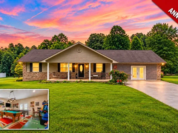 1825 Sunnydale Dr, Sevierville, TN 37862
