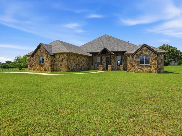 5225 County Road 304, Grandview, TX 76050
